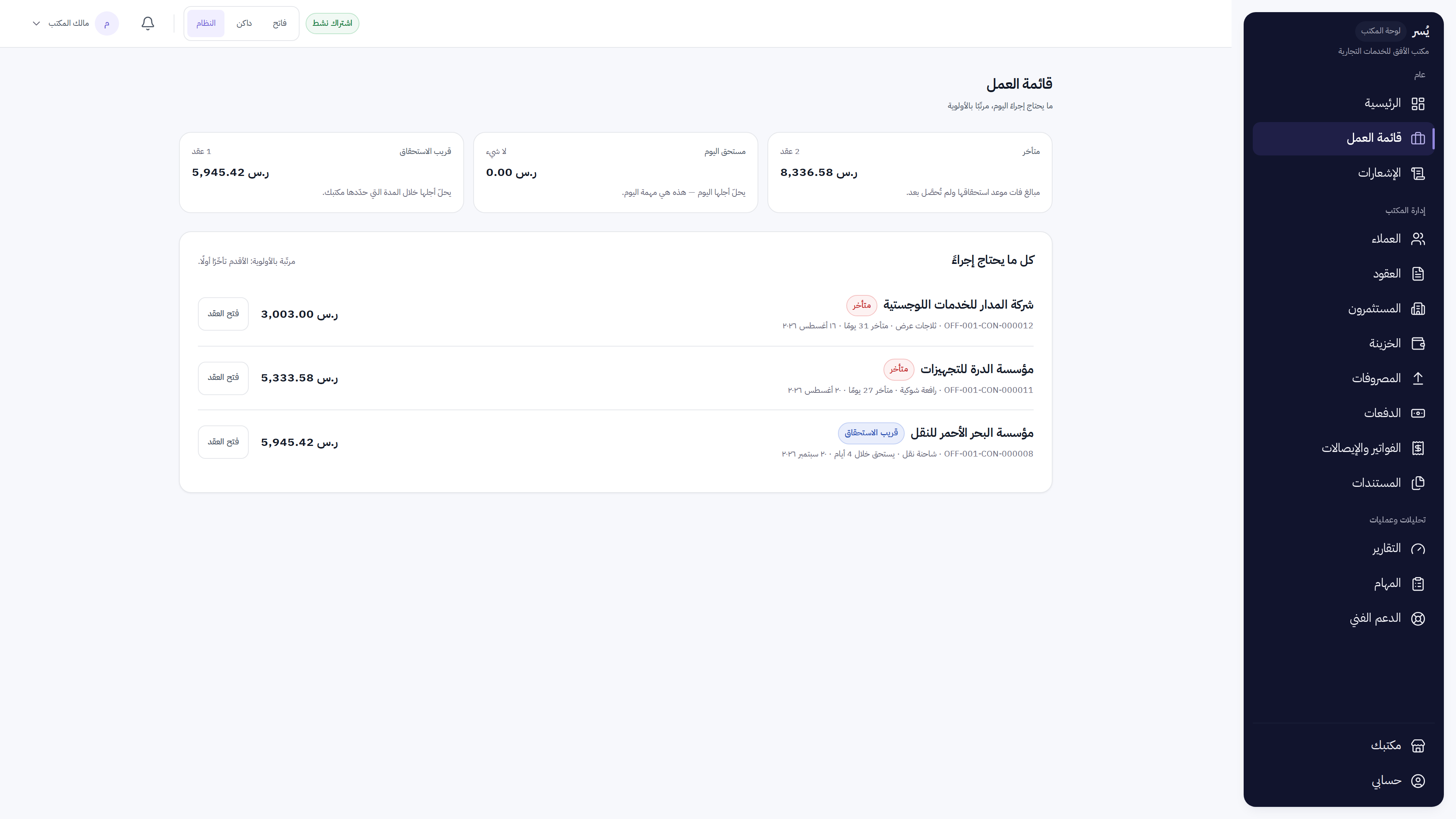 قائمة العمل في يُسر: ما يحتاج إجراءً اليوم مرتّبًا بالأولوية