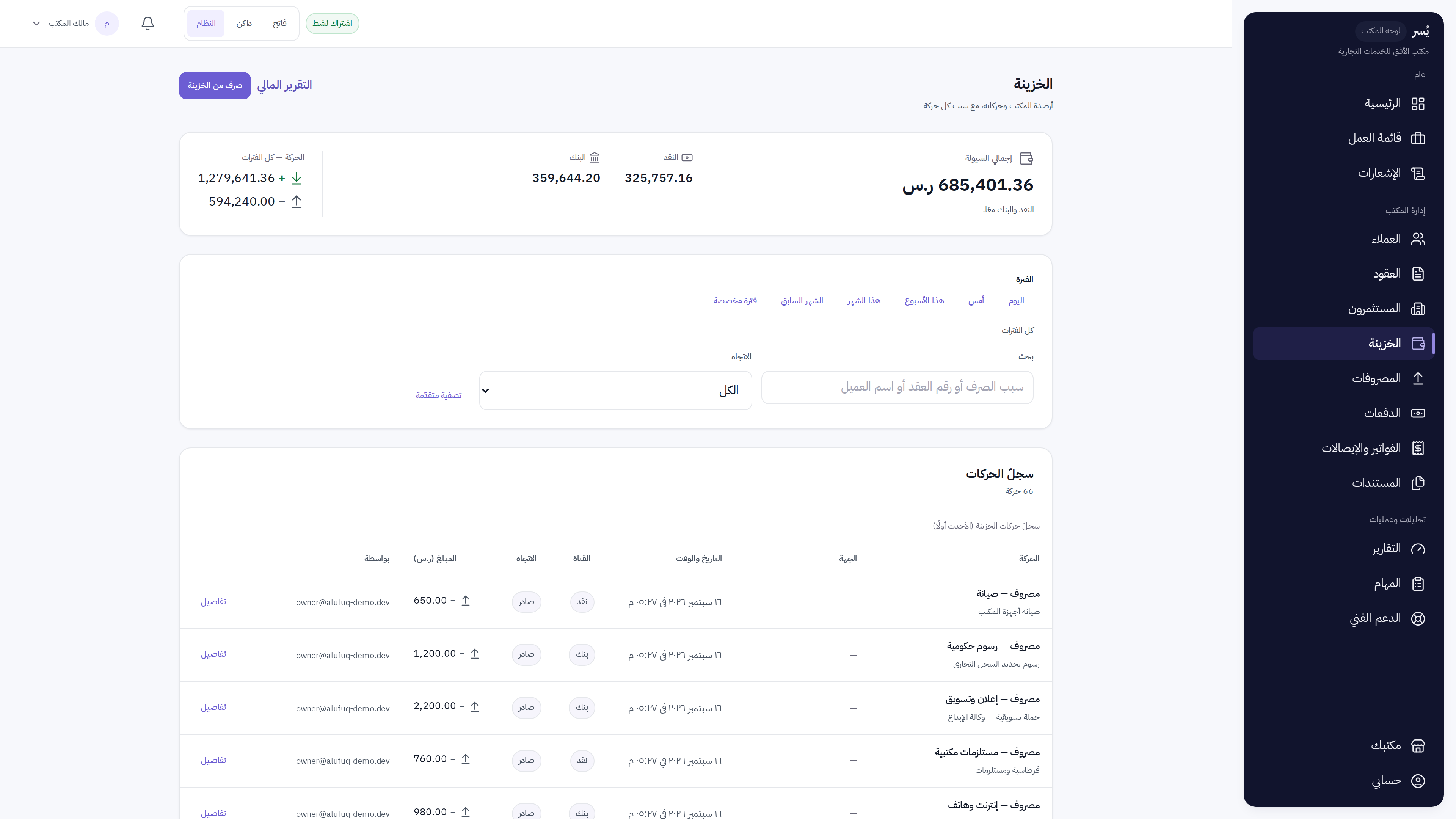 ملخص الخزينة في يُسر: السيولة والنقد والبنك
